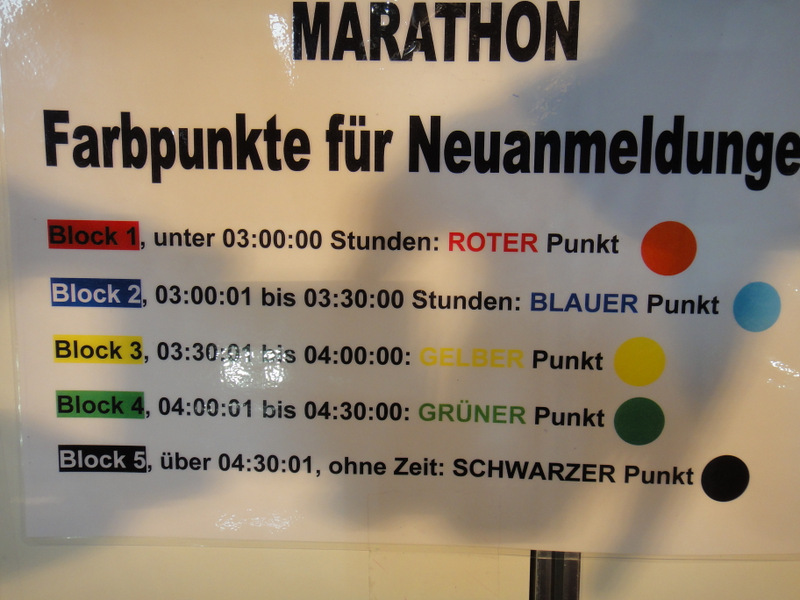 Vienna City Marathon (VCM) 2012 - pictures - Tor Rnnow