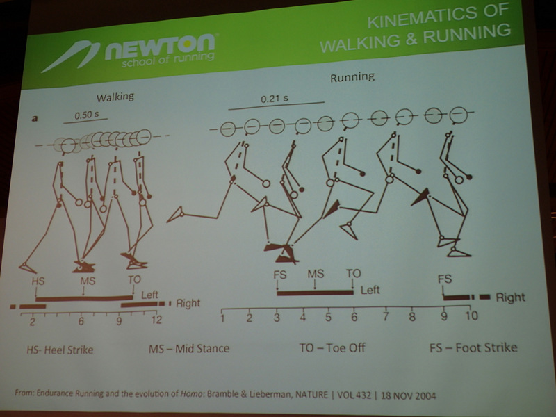 ALOT Cph 6 hour run 2013 - Tor Rønnow